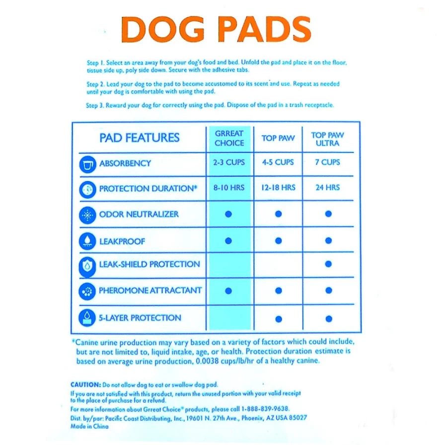 PetSmart Grreat Choice Leakproof Dog Pads 23x24 Inch - Super Absorbent Puppy Training Pads for Indoor Use