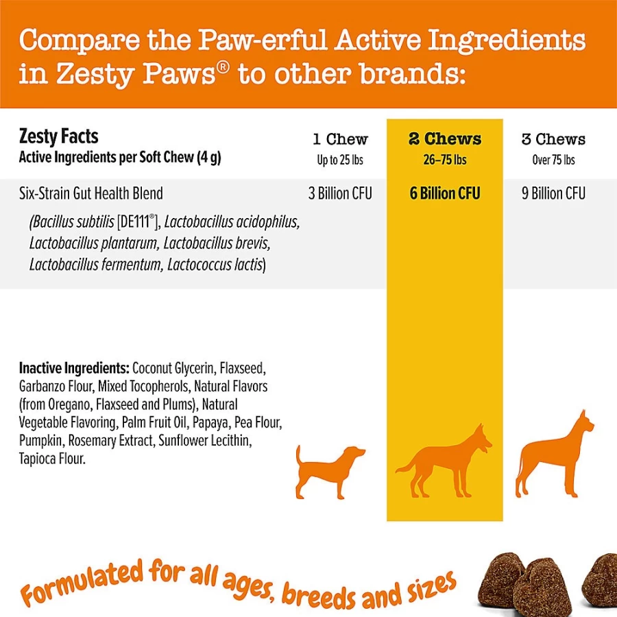 PetSmart Zesty Paws Probiotic Dog Treats - Pumpkin Flavor, 90 Count, Digestive Health Support for Dogs